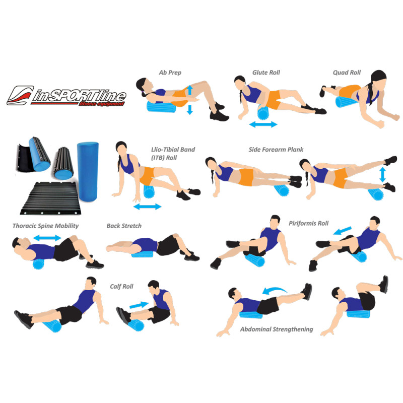 Йога ролик inSPORTline Evar